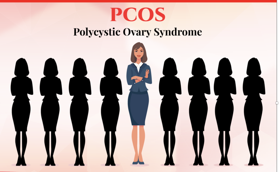 Polycystic Ovaries 1