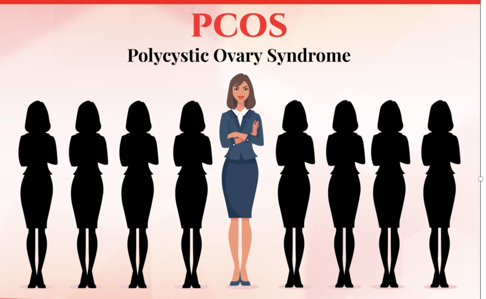 Polycystic Ovaries 1 Polycystic Ovaries 1
