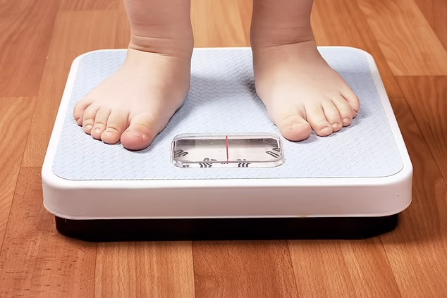 Child bmi obesity