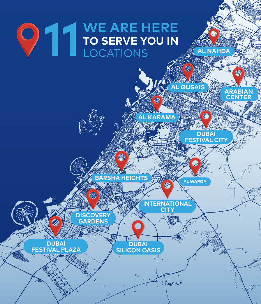 Health Hub Clinics in Dubai